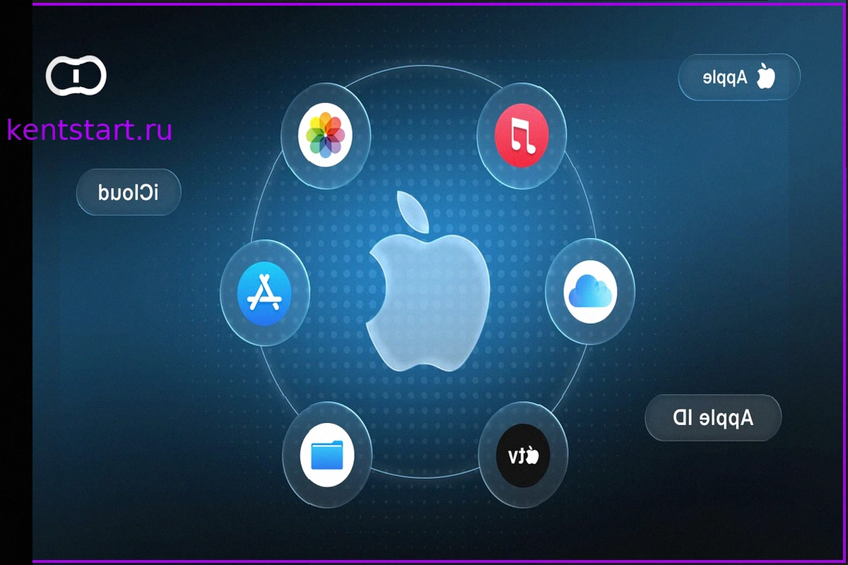 Как теперь оплачивать подписки Apple и iCloud в России: новые способы и решения